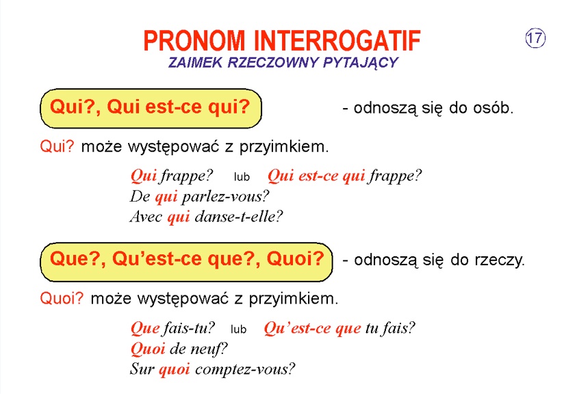 Język francuski - gramatyka, cz. II