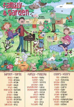 Język angielski - Family & garden (plansza 100x70 cm)