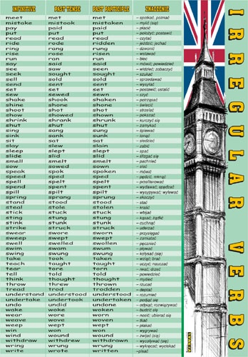Język angielski - Irregular verbs 1 (plansza 100x70 cm)
