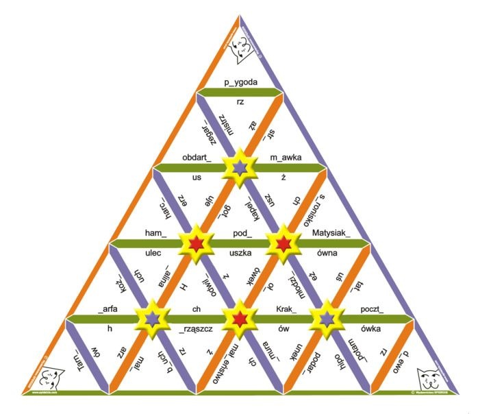Piramida logopedyczna L1 - głoski ś - ź - ć - dź
