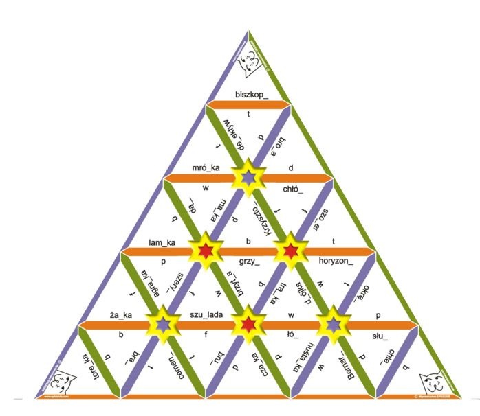 Piramida logopedyczna L2 - głoski b-p, d-t, w-f