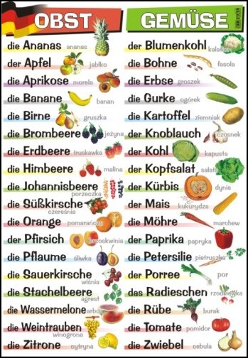J.niemiecki Obst und Gemüse