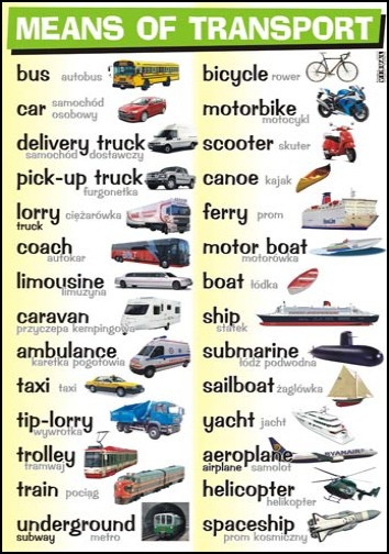 język angielski - Means of transport