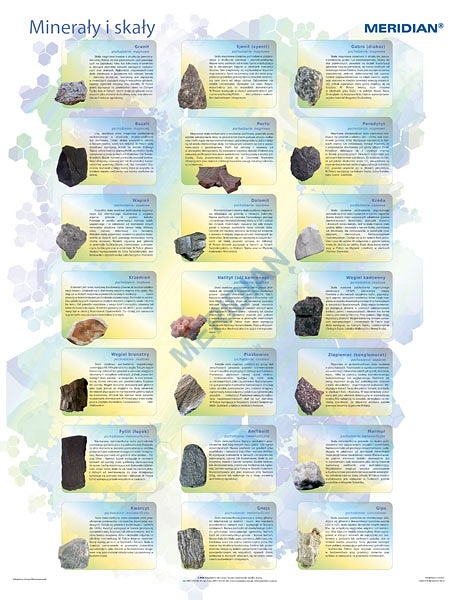Minerały i skały plansza