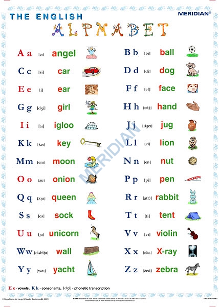 Język angielski alfabet plansza 120x90