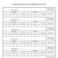 MEN I/2a Dziennik lekcyjny wczesnoszkolny dla kl. I – III szkoły podstawowej  - 35