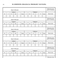 MEN I/2a Dziennik lekcyjny wczesnoszkolny dla kl. I – III szkoły podstawowej  - 36