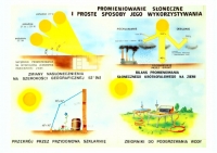 Ekologia komplet plansz cz.I Odnawialne źródła energii - 13