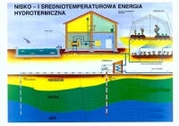 Ekologia komplet plansz cz.II Odnawialne źródła energii - 9