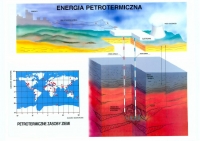 Ekologia komplet plansz cz.II Odnawialne źródła energii - 10